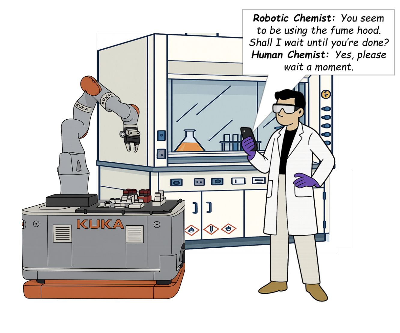 Human-Aware Robot Behaviour in Self-Driving Labs